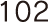 102